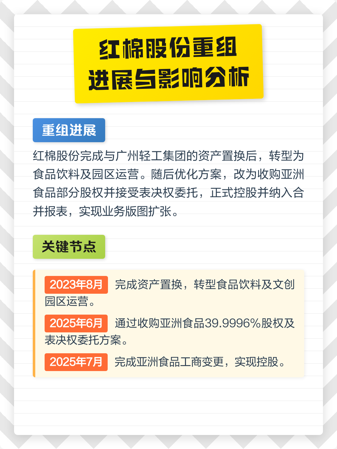 赤峰市食品资产重组(食品资产重组案例)