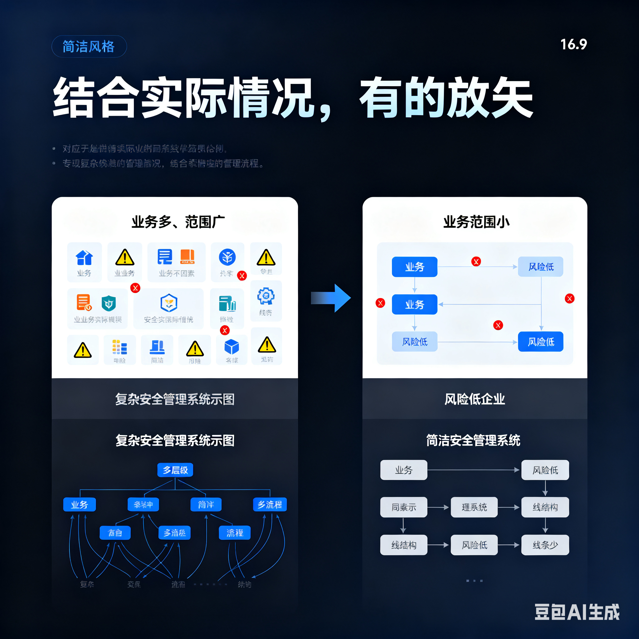 赤峰市整合风险如何解决(整合风险是什么意思)