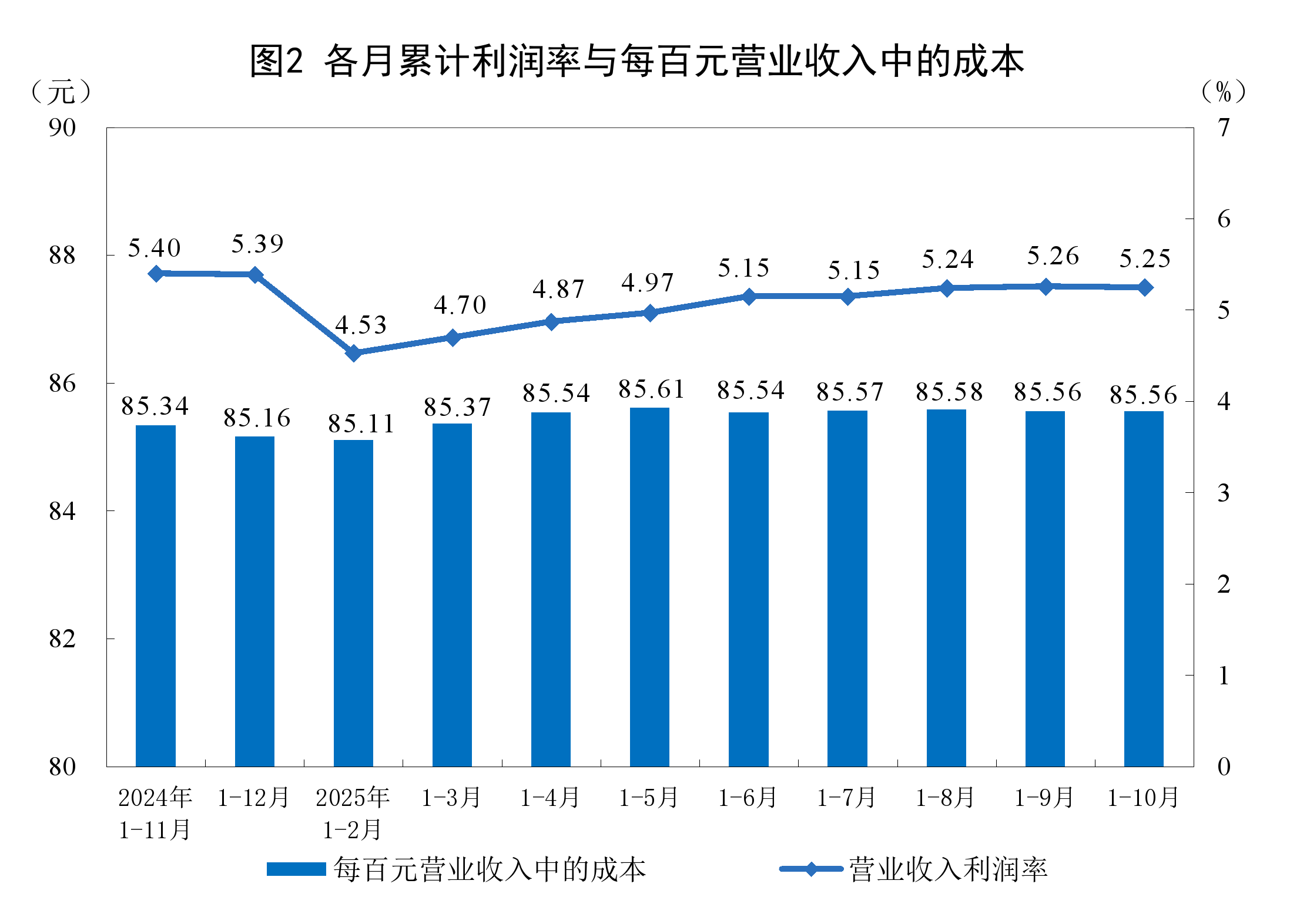 赤峰市成都企业企业价值增长(2021成都企业100强)