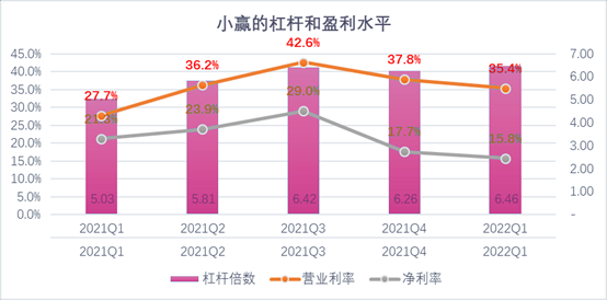 赤峰市稳增长宠物风险投资(投资宠物行业的基金有哪些)