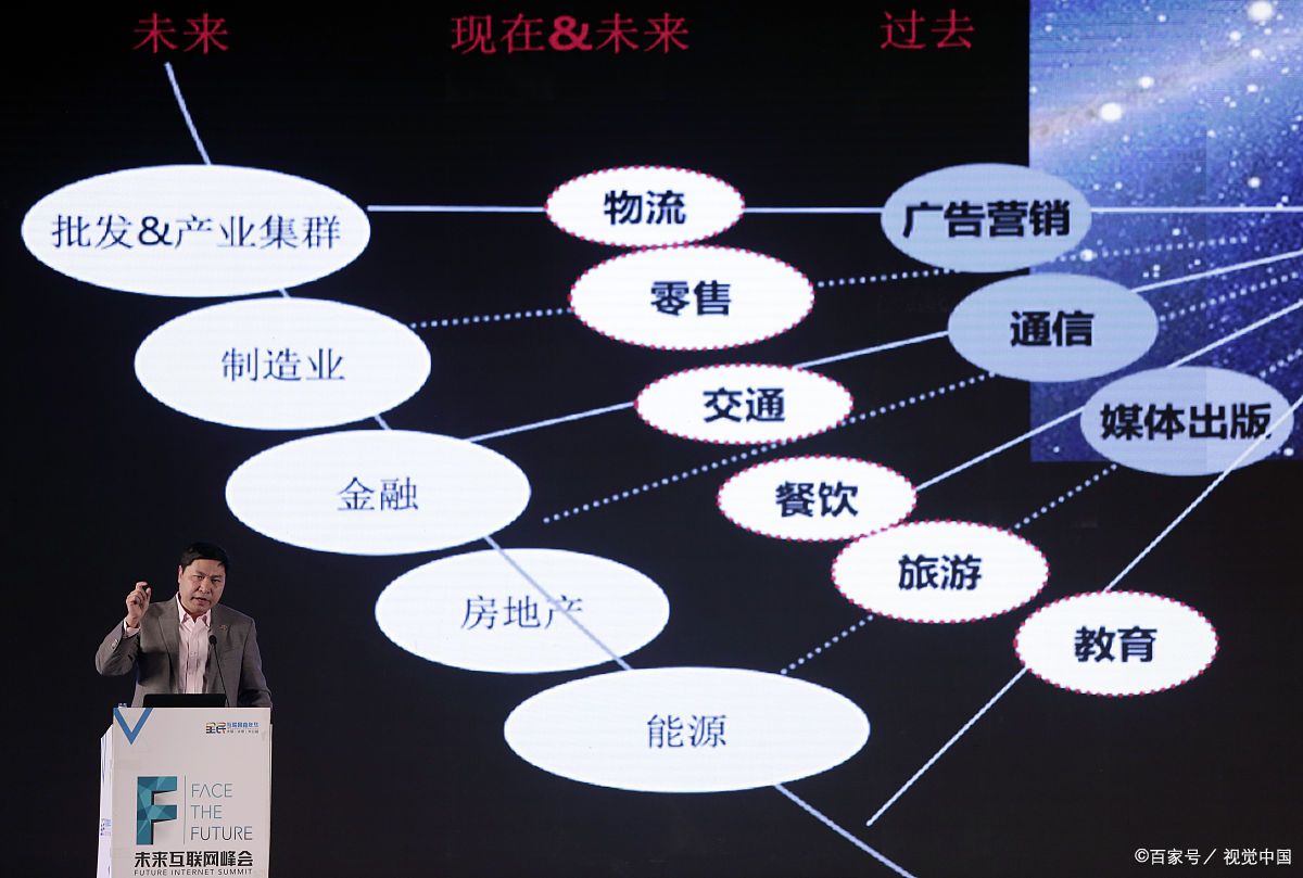 赤峰市旗舰通讯商业模式升级(远古奇迹s6魔改商业端)