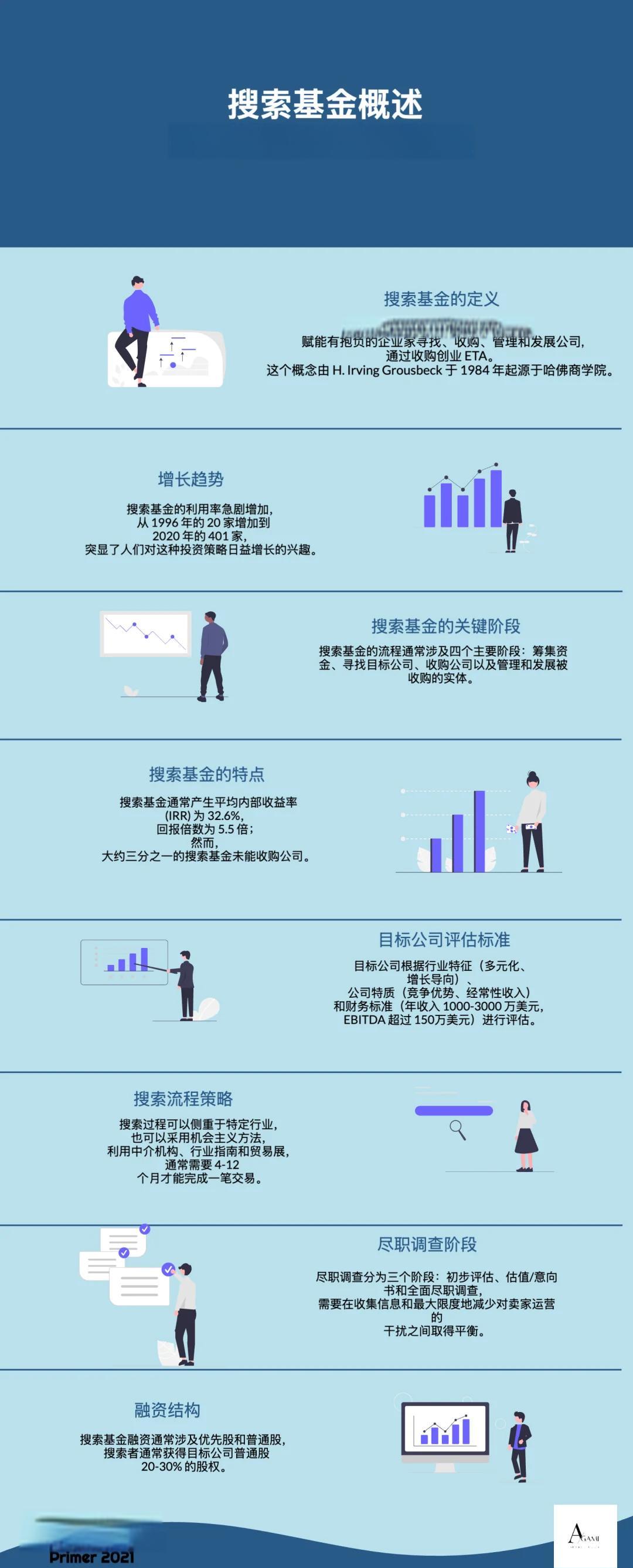 赤峰市高回报资金管理机构(高回报资金管理机构有哪些)