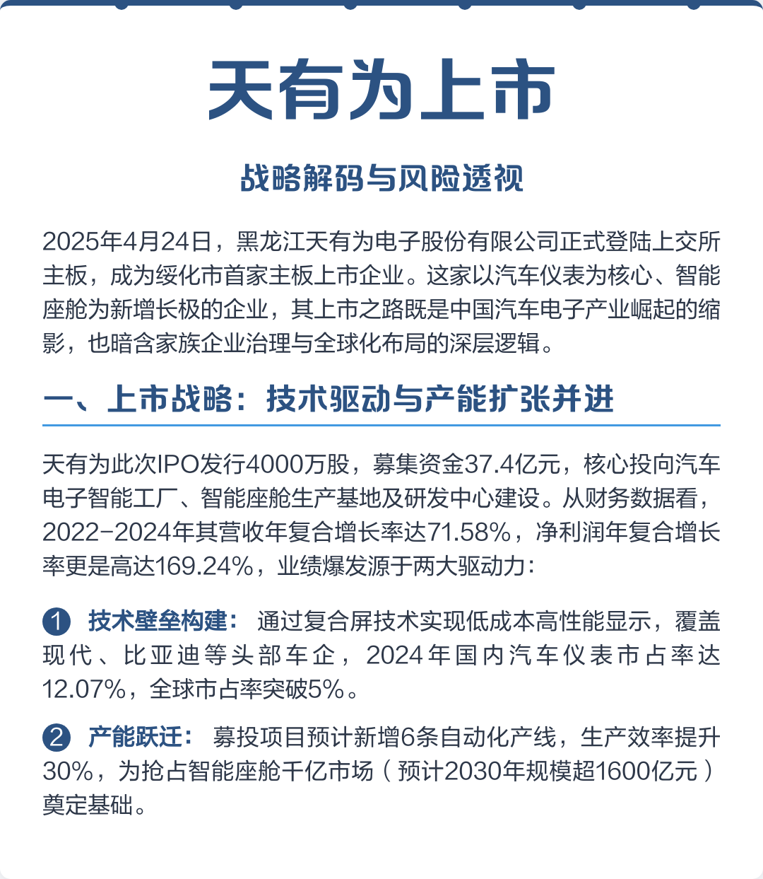 赤峰市主板上市风险规避(主板上市风险规避策略)