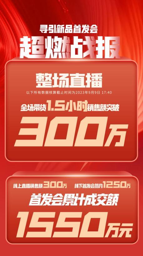 赤峰市透明消费品品牌升级(透明消费品品牌升级了吗)