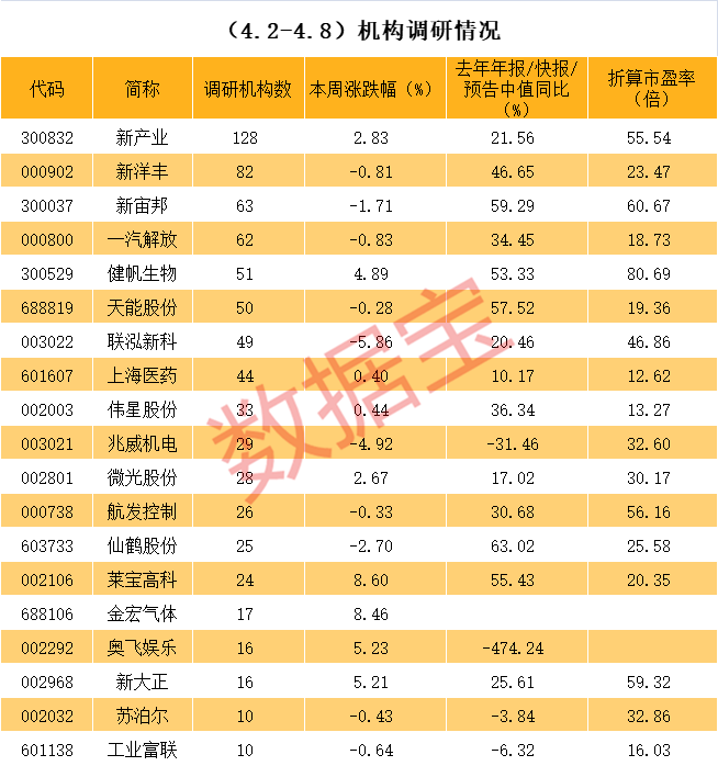 赤峰市业绩变脸成功案例(业绩变脸成功案例怎么写)