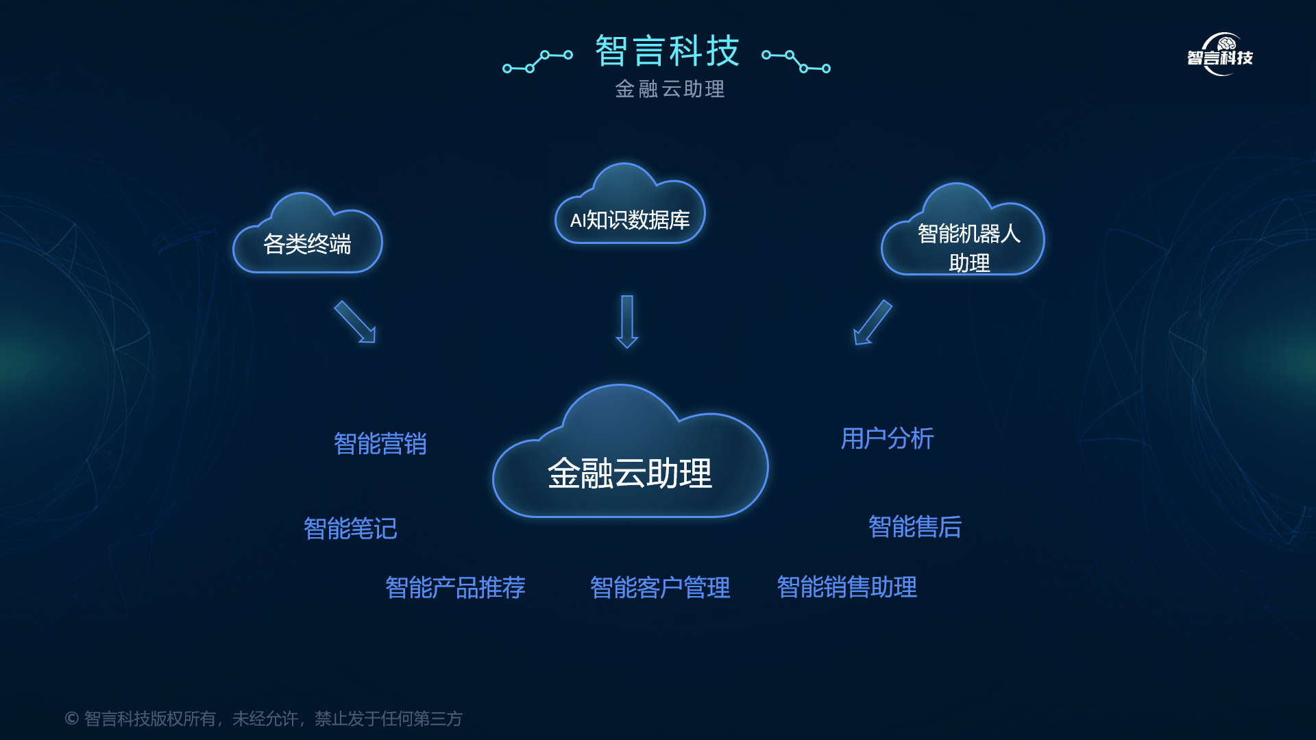 赤峰市管家式投融资服务(什么是管家式服务,极致的体验)