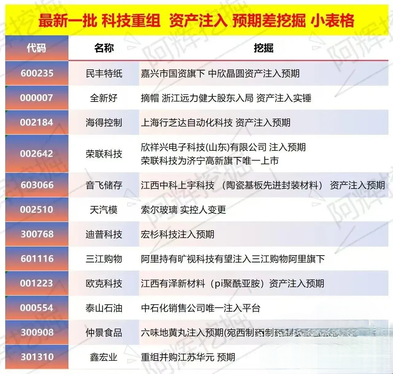 赤峰市专业股权重组(股权重组的目的)
