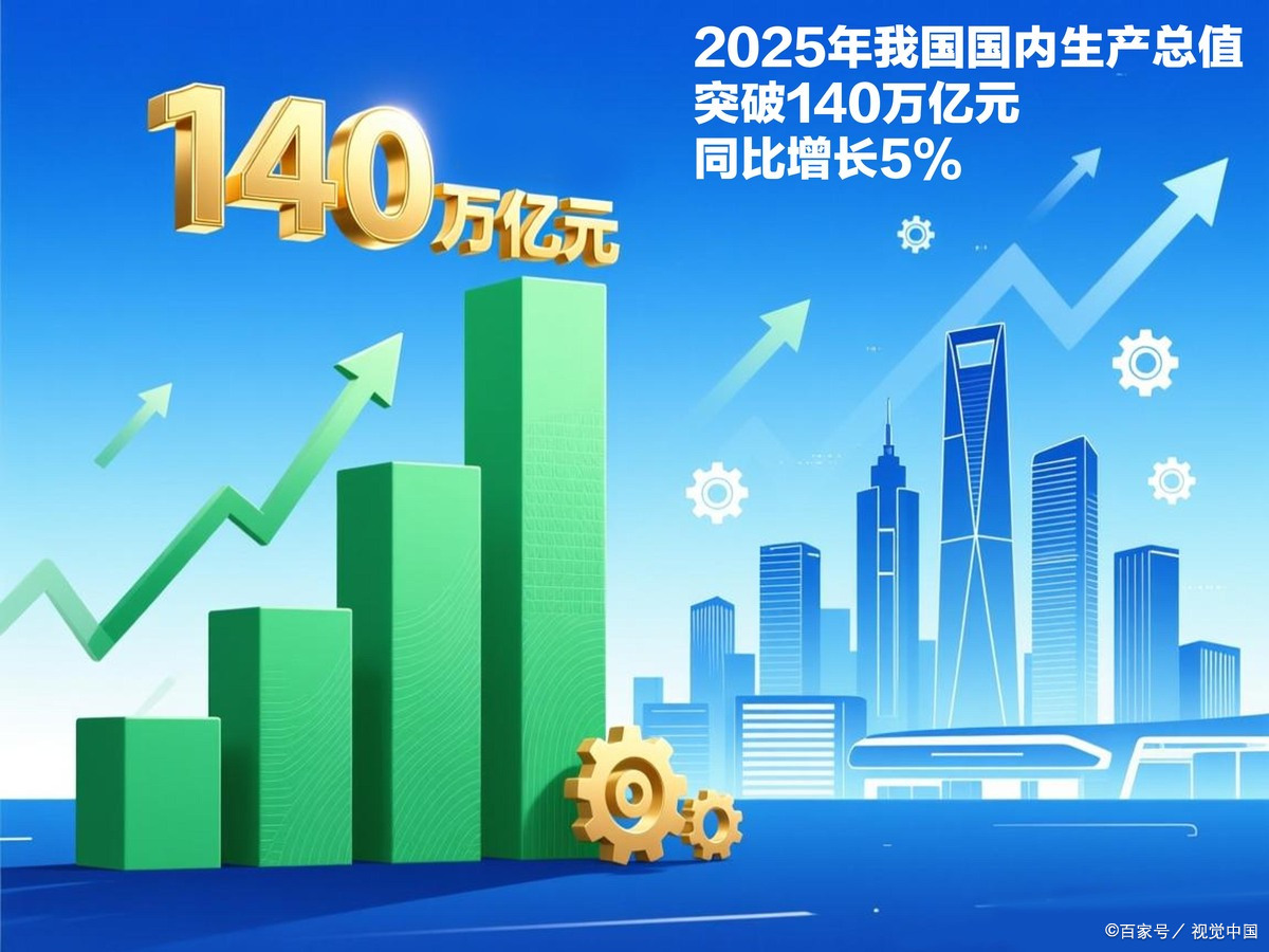 赤峰市企业价值增长(企业价值增长计算公式)